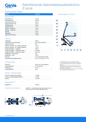 Kolové kloubové pracovní plošiny Genie Z-33/18