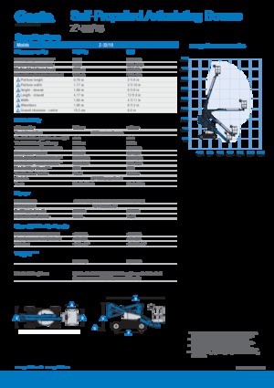 Kolové kloubové pracovní plošiny Genie Z-33/18