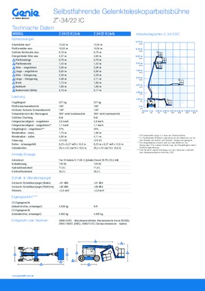 Kolové kloubové pracovní plošiny Genie Z-34/22 IC