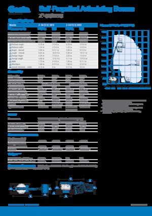 Kolové kloubové pracovní plošiny Genie Z-34/22 IC