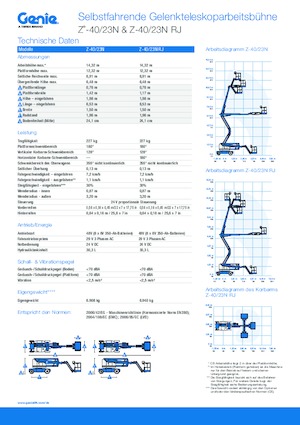 Kolové kloubové pracovní plošiny Genie Z-40/23N