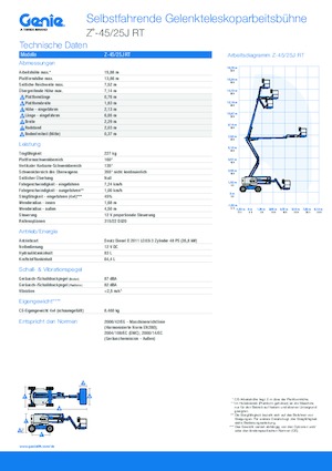 Kolové kloubové pracovní plošiny Genie Z-45/25J RT