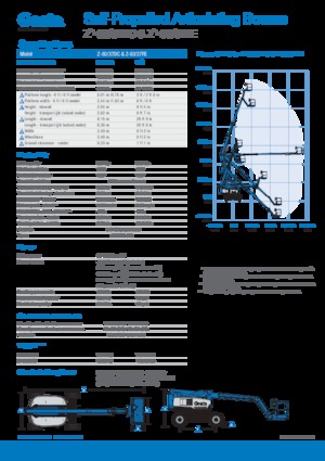 Kolové kloubové pracovní plošiny Genie Z-60 DC