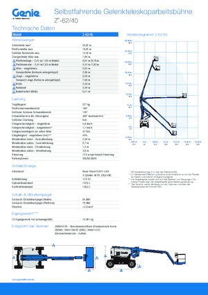 Kolové kloubové pracovní plošiny Genie Z-62/40