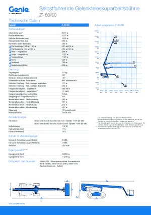 Kolové kloubové pracovní plošiny Genie Z-80/60