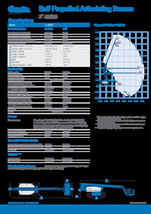 Kolové kloubové pracovní plošiny Genie Z-80/60