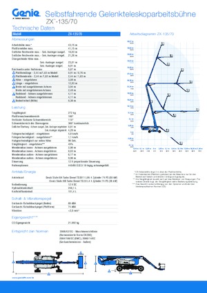 Kolové kloubové pracovní plošiny Genie ZX-135/70