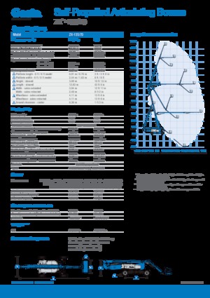 Kolové kloubové pracovní plošiny Genie ZX-135/70