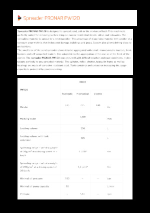 Příslušenství pro sypače Pronar PW 120