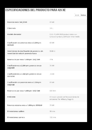 Rypadlo-nakladače Caterpillar 420 XE