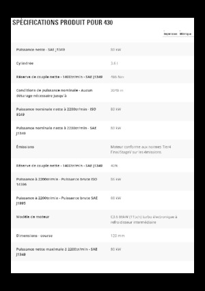 Rypadlo-nakladače Caterpillar 430