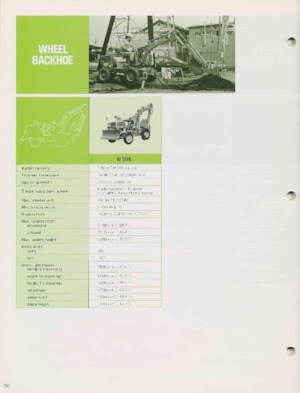 Rypadlo-nakladače Komatsu WB 04