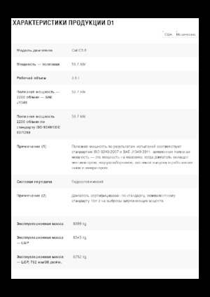Pásové buldozery Caterpillar D1