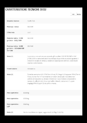 Pásové buldozery Caterpillar D2 LGP