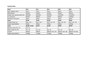 Štěpkovače Berkili B 10 D