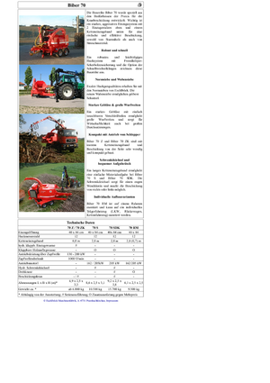 Štěpkovače Eschlböck Biber 70 Z