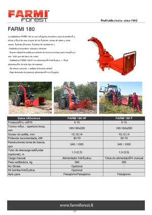 Štěpkovače Farmi CH 180 HF