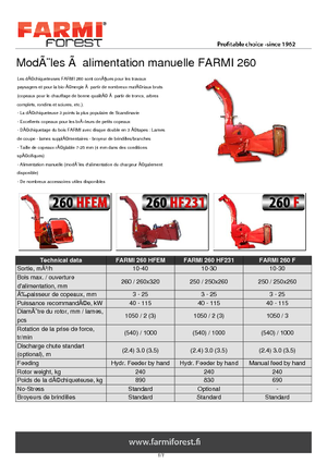 Štěpkovače Farmi CH 260 HFC