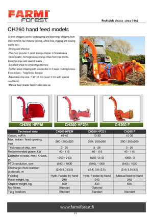 Štěpkovače Farmi CH 260 HFC