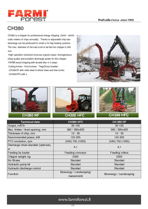 Štěpkovače Farmi CH 380 HFC