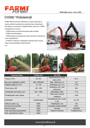 Štěpkovače Farmi CH 380 HFC