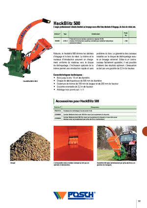 Štěpkovače Posch HackBlitz 500/100 Z-W-D