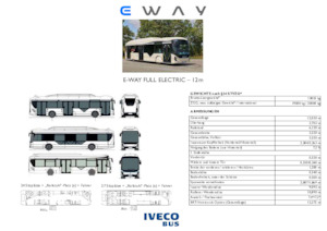 Městské autobusy Iveco E-way 12 m