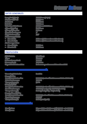 Městské autobusy Irizar ie bus 10