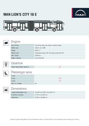 Městské autobusy MAN Lion’s City 18 E