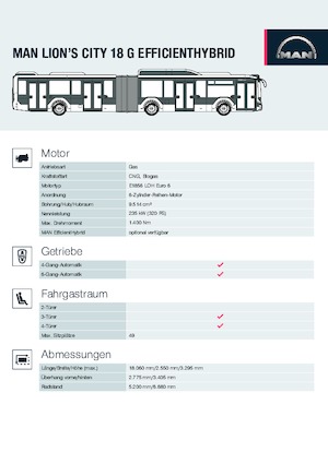 Městské autobusy MAN Lion’s City 18 G
