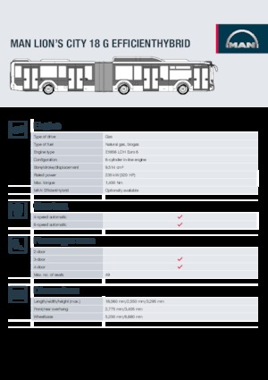 Městské autobusy MAN Lion’s City 18 G