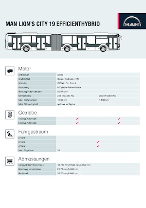 Městské autobusy MAN Lion’s City 19