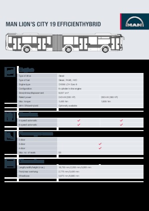 Městské autobusy MAN Lion’s City 19