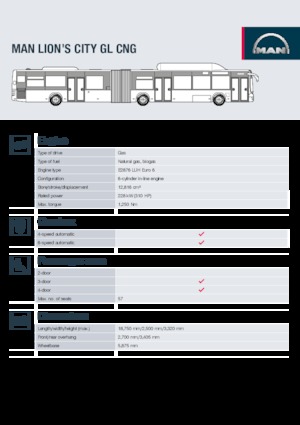 Městské autobusy MAN Lion’s City GL