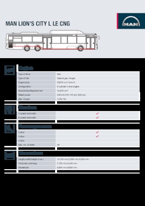 Městské autobusy MAN Lion’s City L LE
