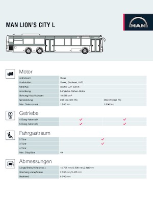 Městské autobusy MAN Lion’s City L