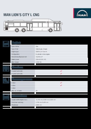 Městské autobusy MAN Lion’s City L