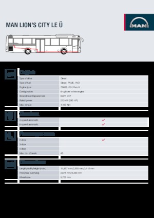 Městské autobusy MAN Lion’s City LE Ü