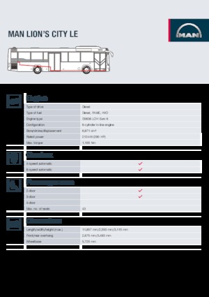 Městské autobusy MAN Lion’s City LE