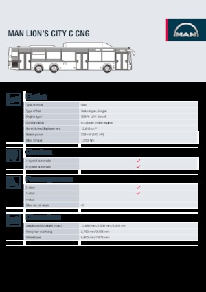 Městské autobusy MAN Lion's City C