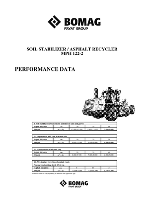 Recyklátory za studena Bomag MPH 122-2
