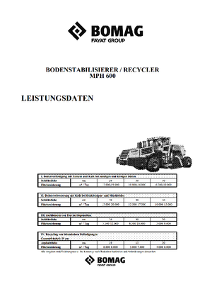 Recyklátory za studena Bomag MPH 600