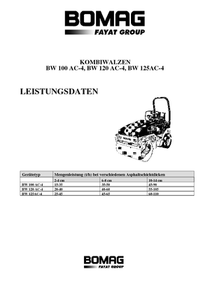 Kombinované válce Bomag BW 100 AC-4
