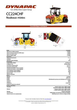 Kombinované válce Dynapac CC 224 C HF