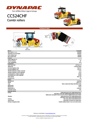 Kombinované válce Dynapac CC 524 C HF