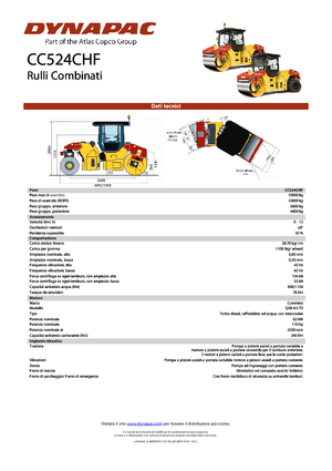 Kombinované válce Dynapac CC 524 C HF