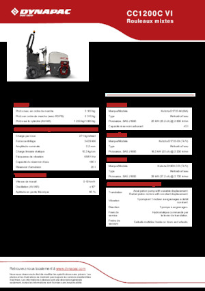Kombinované válce Dynapac CC1200C VI