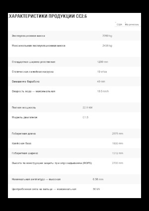 Kombinované válce Caterpillar CC2.6