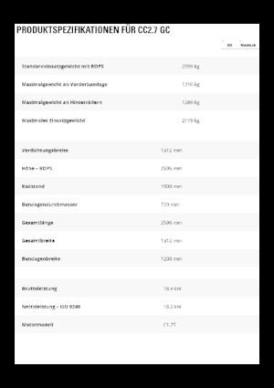 Kombinované válce Caterpillar CC2.7GC