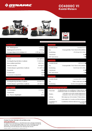 Kombinované válce Dynapac CC4000C VI